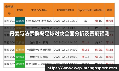 丹麦与法罗群岛足球对决全面分析及赛前预测
